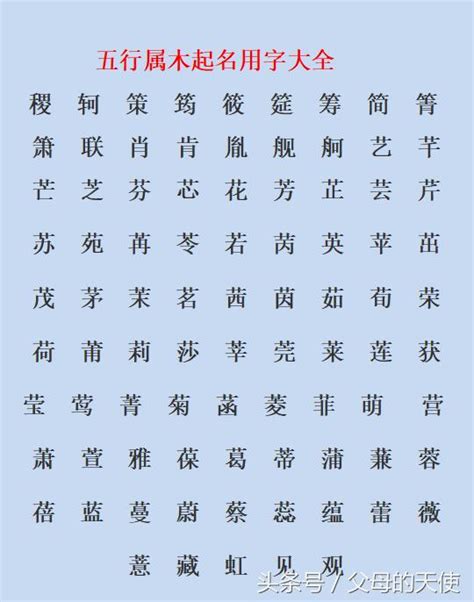 12劃屬木的字|12画属木的字